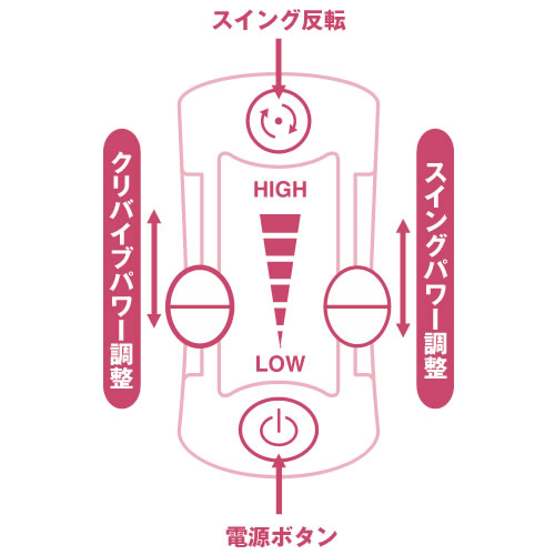 みおり舞のグッズレビュー_27_ラブバイブ パンダさん