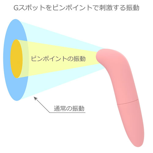 みおり舞のグッズレビュー_31_ピンクスティックローター