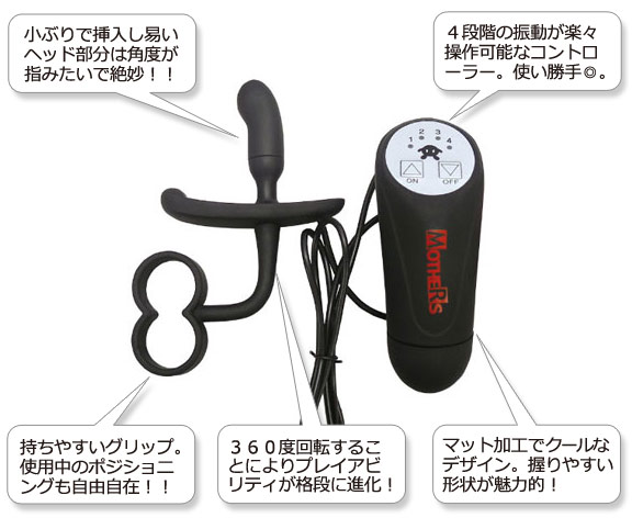 プロステートギア