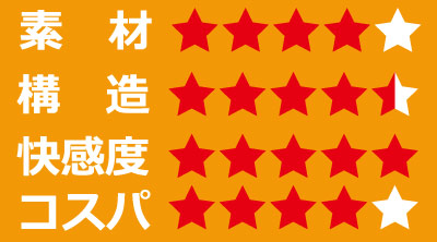 星点数