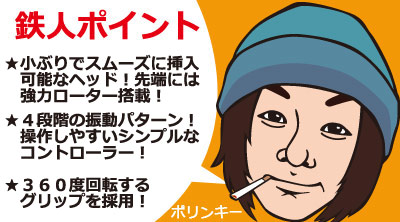 点数説明