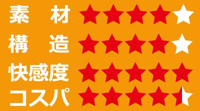 欲情ギミックa