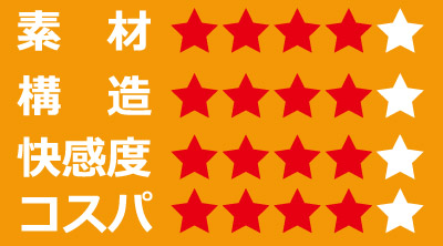 デュオミニ アタッチメントセットa