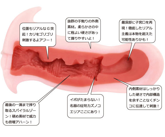 G-Mode HOLE Natural ハードタイプ説明