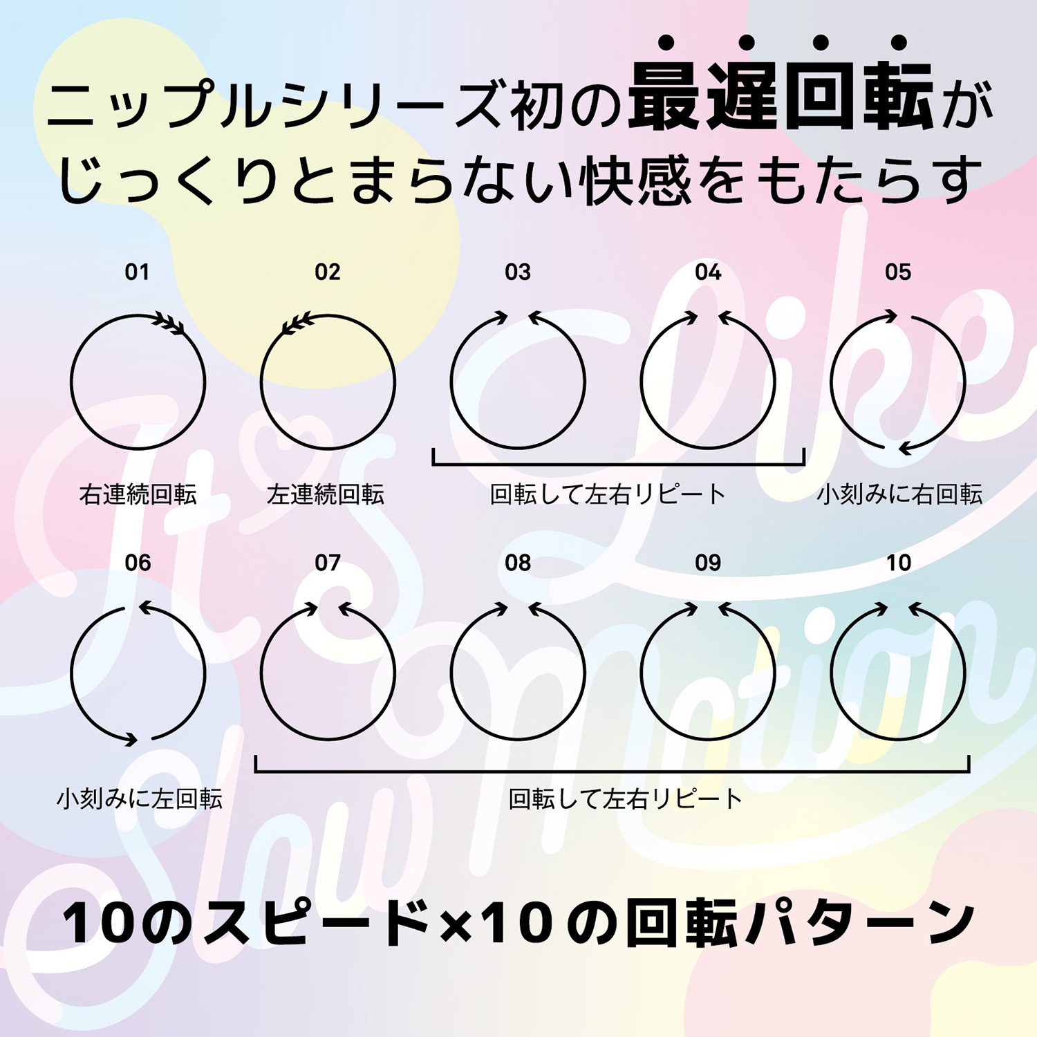 『ニップルドリームライド』10種類の回転パターンと10段階のスピードで全100パターンの動作が可能