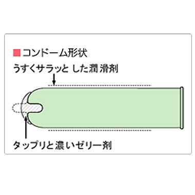 潤滑ゼリー(潤滑剤)入りタイプコンドームイメージ画像
