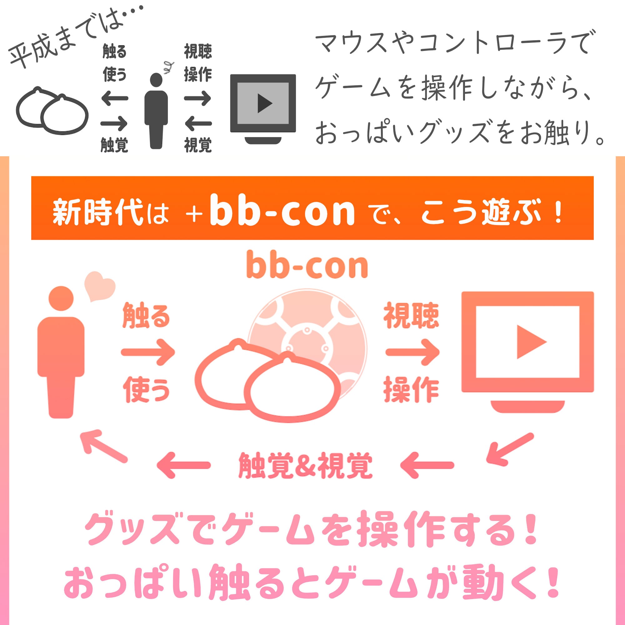 bb-con (日本製)