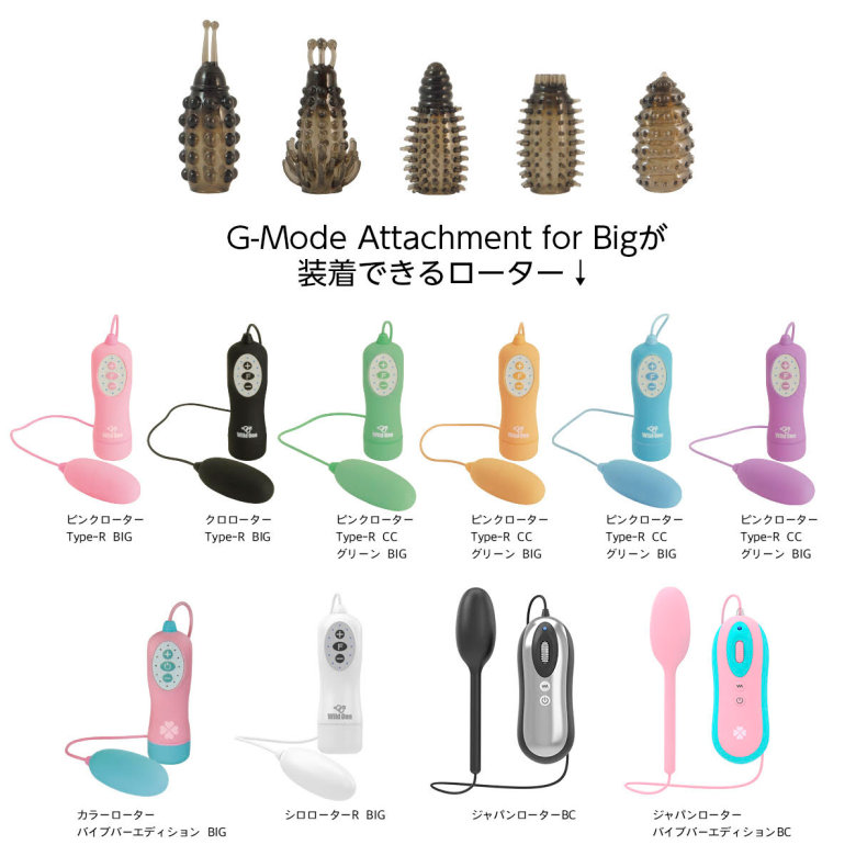 bigに対応するローター