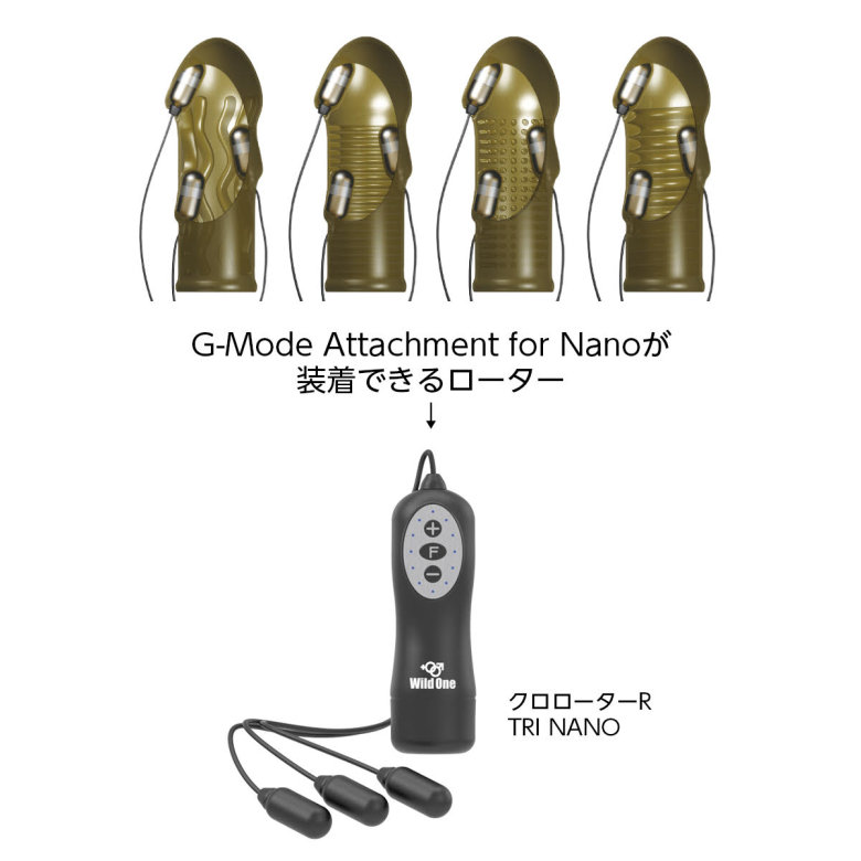nanoに対応するローター