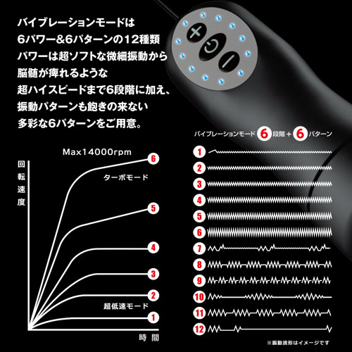 エネマブルEX