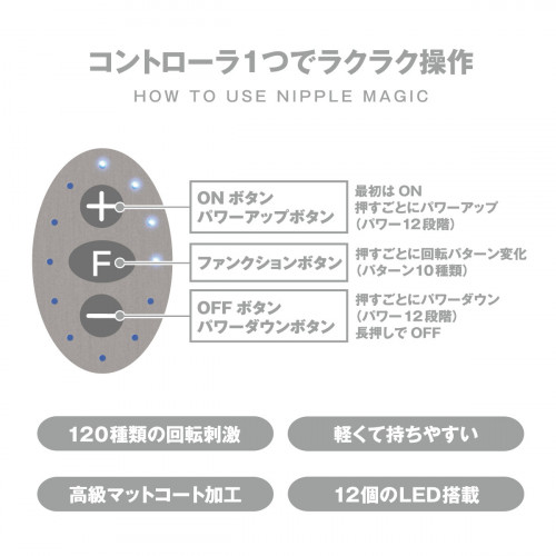 ニップルマジック Nipple Magic
