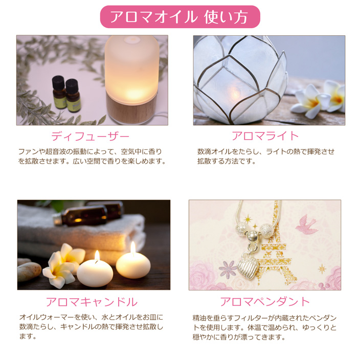 使い方