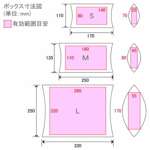 ラッピングサービス詳細画像7