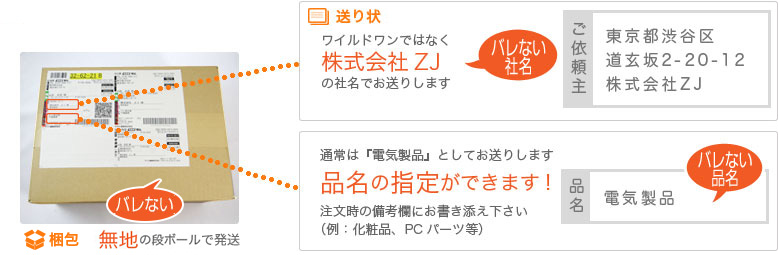 3つの安心!バレないしくみ