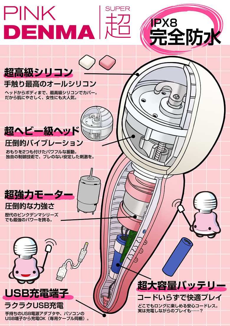 ピンクデンマ超 図解