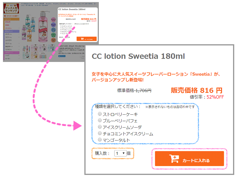 ショッピング画面操作方法その1