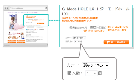 ショッピング画面操作方法その1