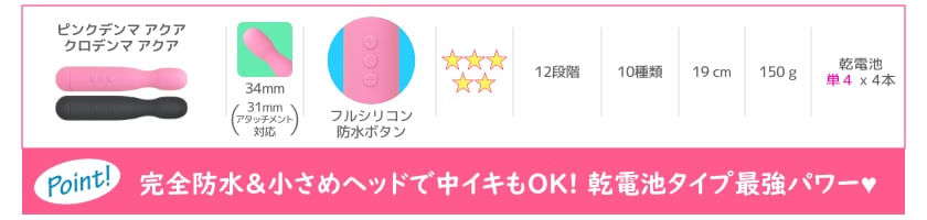 完全防水&小さめヘッドで中イキもOK! 乾電池タイプ最強パワー